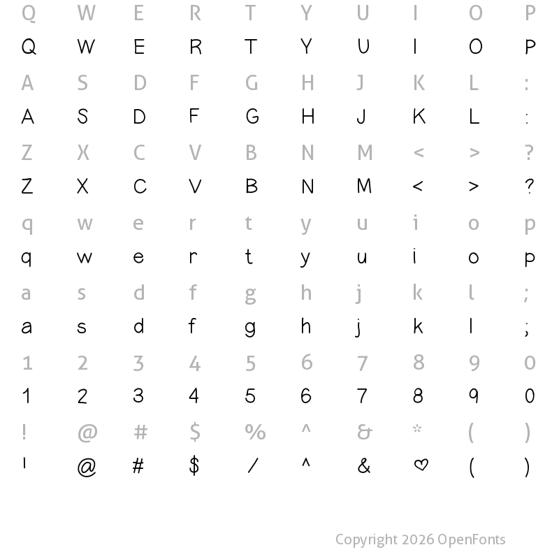 Character Map of Ness Medium