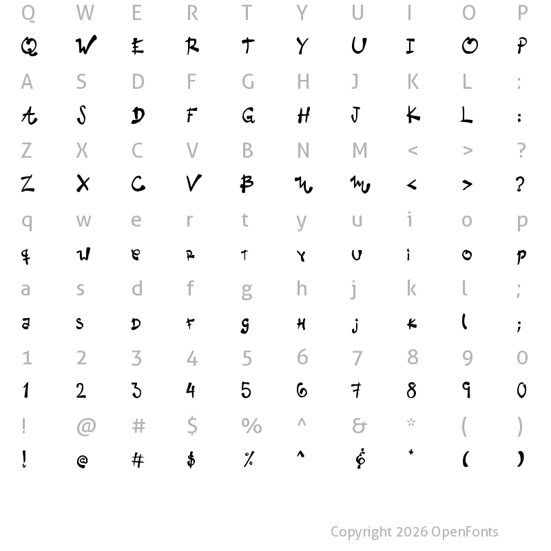 Character Map of Neto Regular