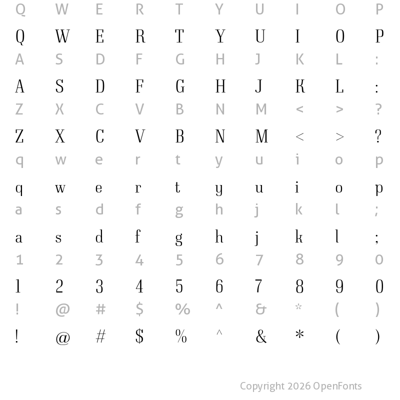 Character Map of Neumann Regular