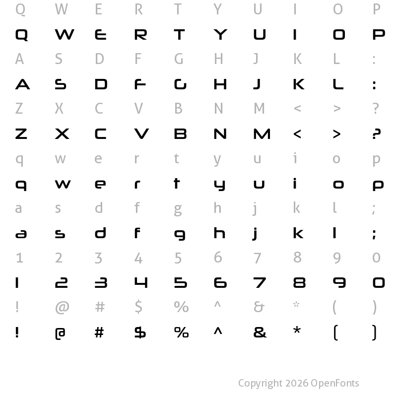 Character Map of Neuropolitical Regular
