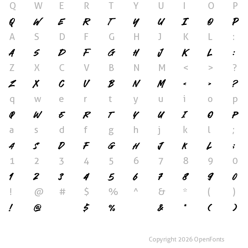 Character Map of Never Brat Regular