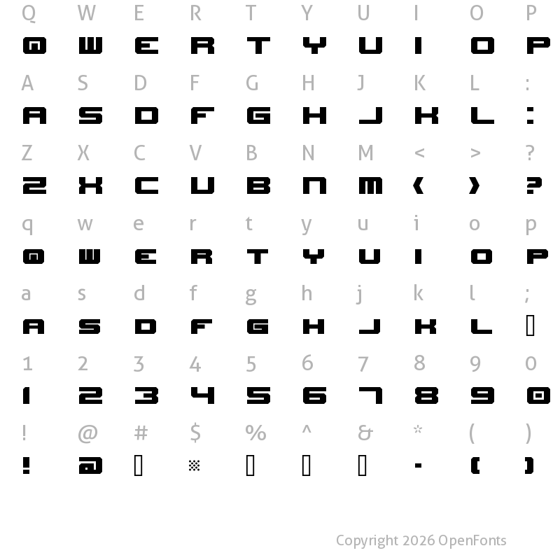 Character Map of New Horizons Nominal