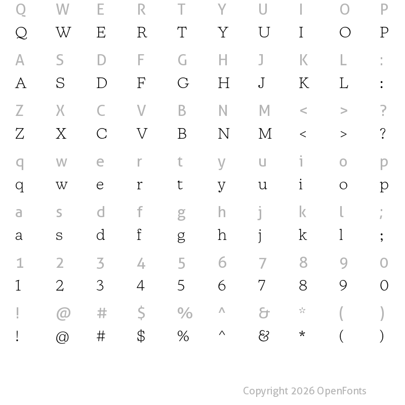 Character Map of New Kansas Thin