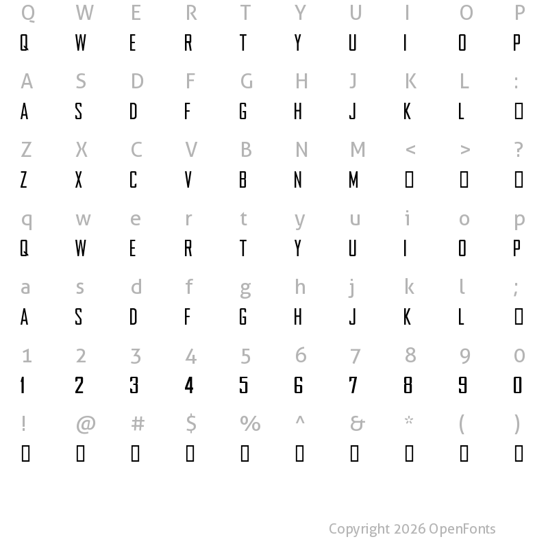 Character Map of NFL Chargers 2007 Regular