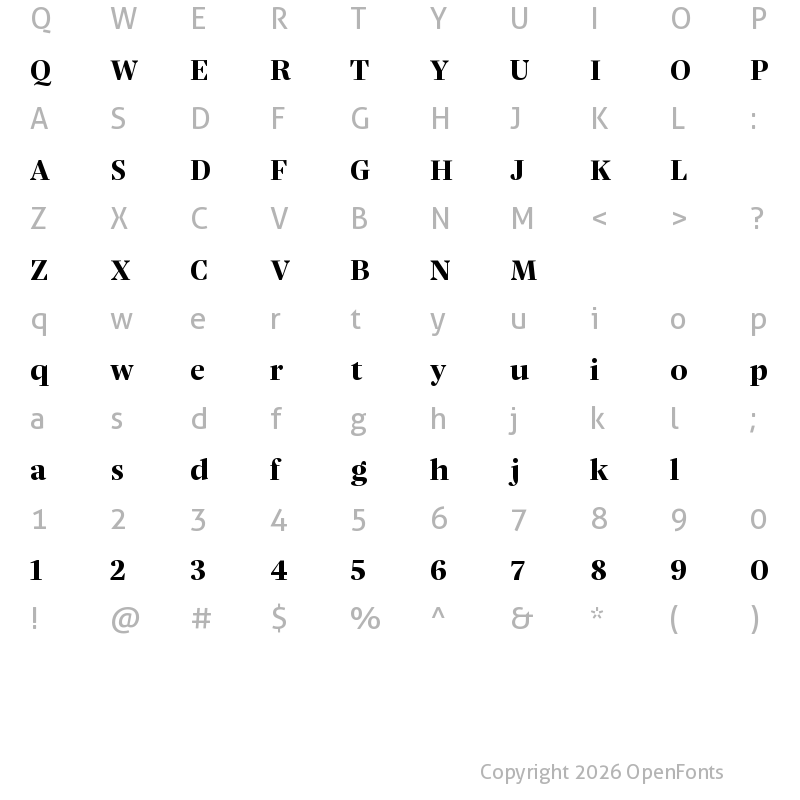 Character Map of Nice Headline Trial Bold