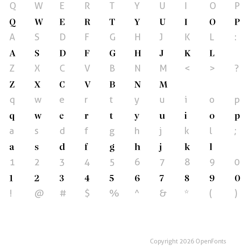 Character Map of Nice Headline Trial Medium