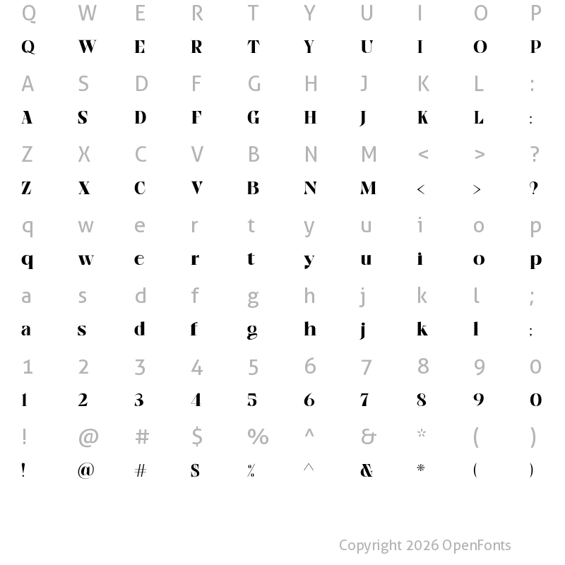 Character Map of Nikela Famous Regular