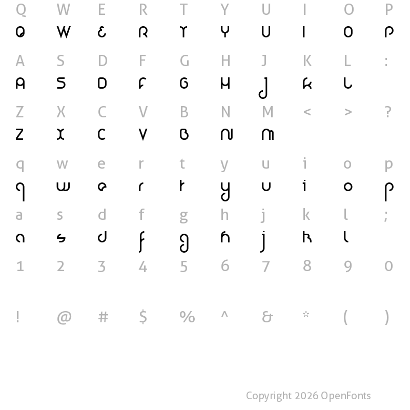 Character Map of Nioubes bold Nioubes bold