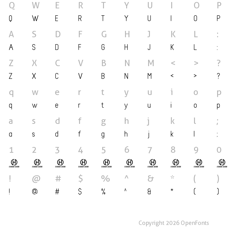 Character Map of Nirmala Trial