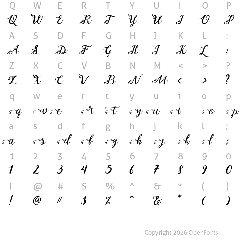 Character Map of noelan script