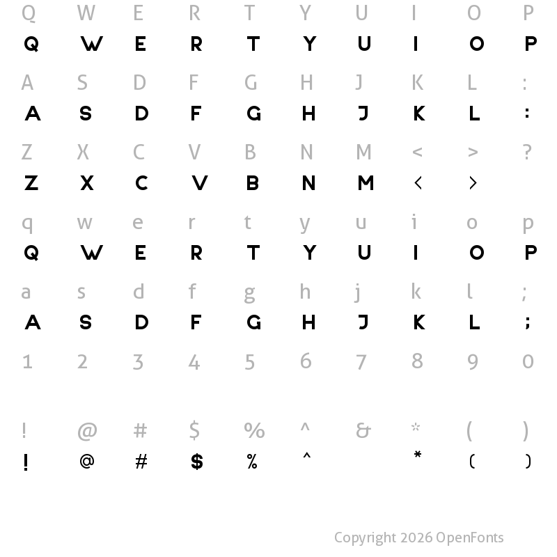Character Map of NONLOCAL Regular