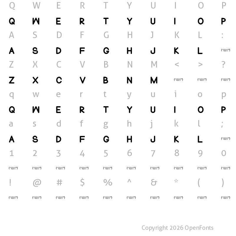 Character Map of Normal Sometimes Regular