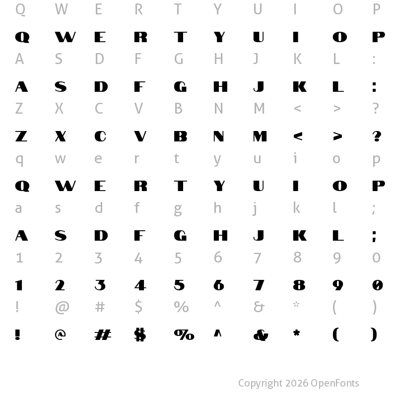 Character Map of Notable Regular
