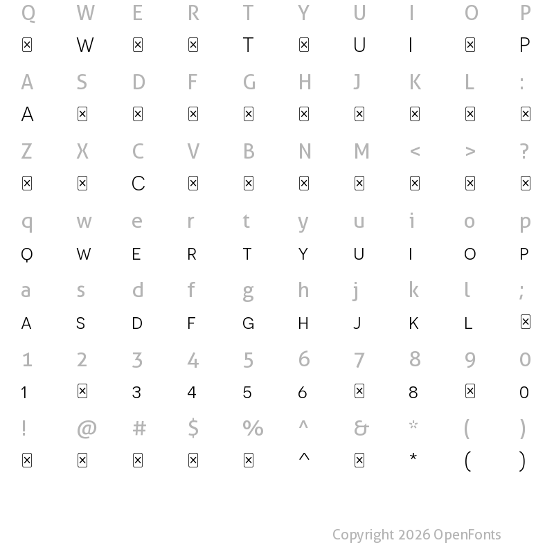 Character Map of Novecentosans-Book ?