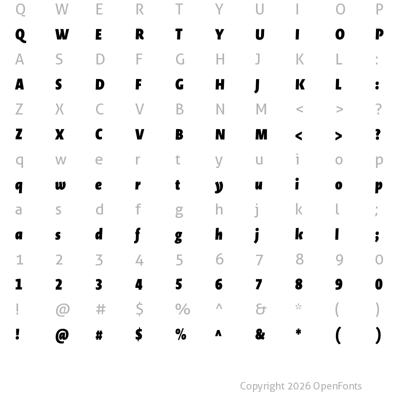 Character Map of Novel Display Cmp Ultra It