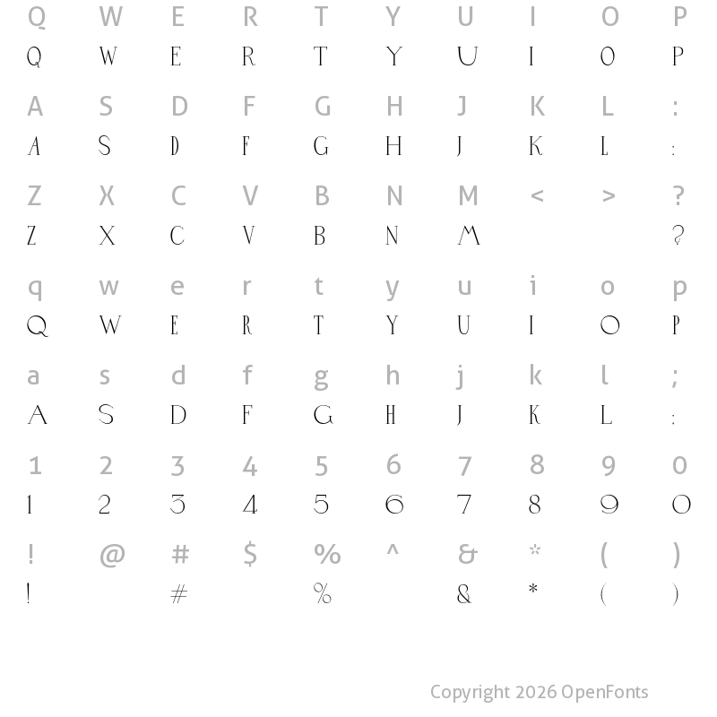 Character Map of Novelist Display