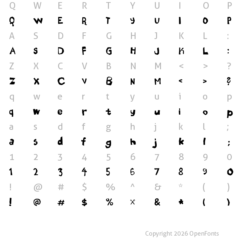 Character Map of Nozhnitsy Regular