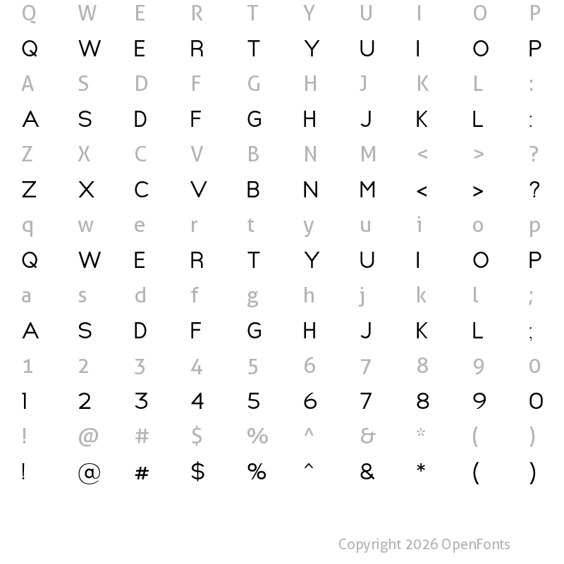 Character Map of Nsai Regular