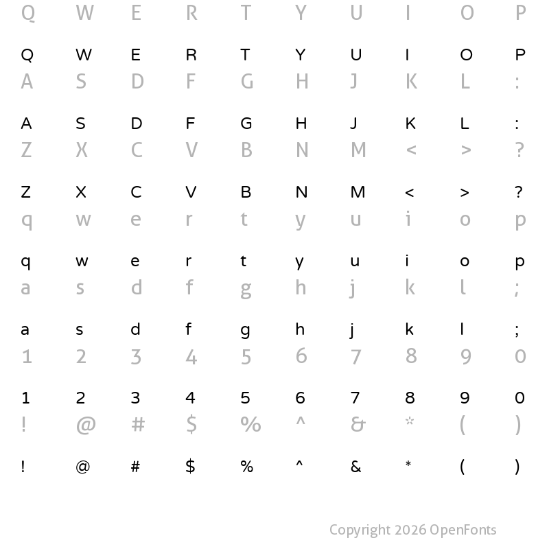 Character Map of NTR Regular