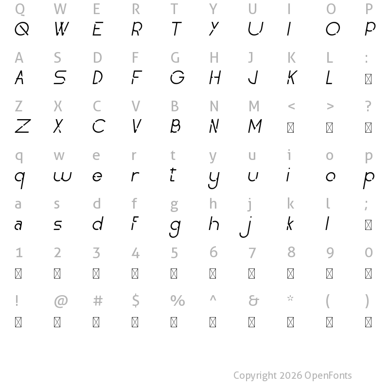 Character Map of Obedient Demo Outline