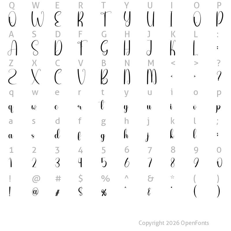 Character Map of Object Regular