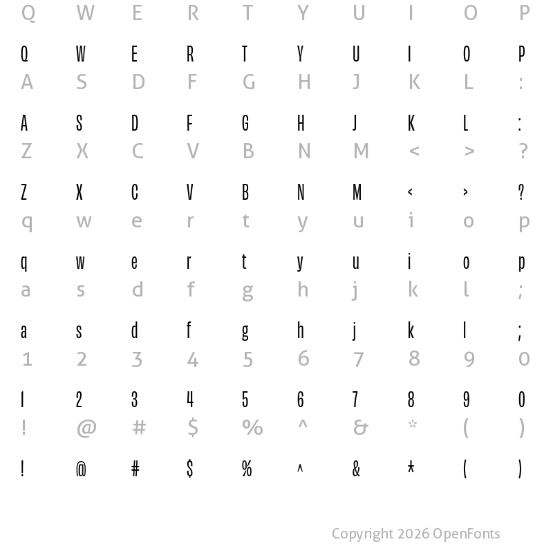Character Map of Obviously Condensed Medium