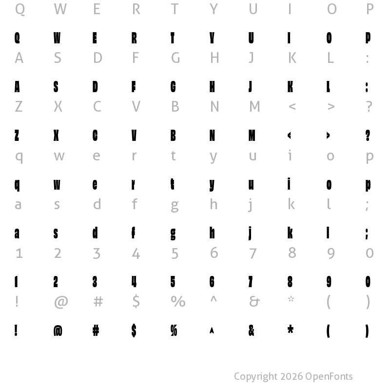 Character Map of Obviously Condensed Super