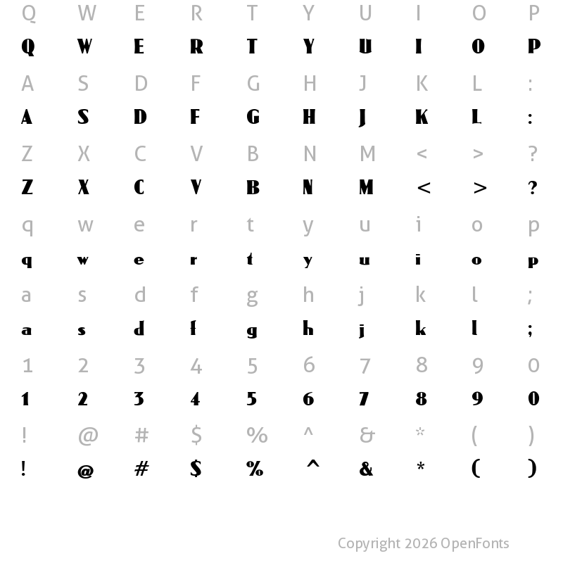 Character Map of Omega CAT Regular