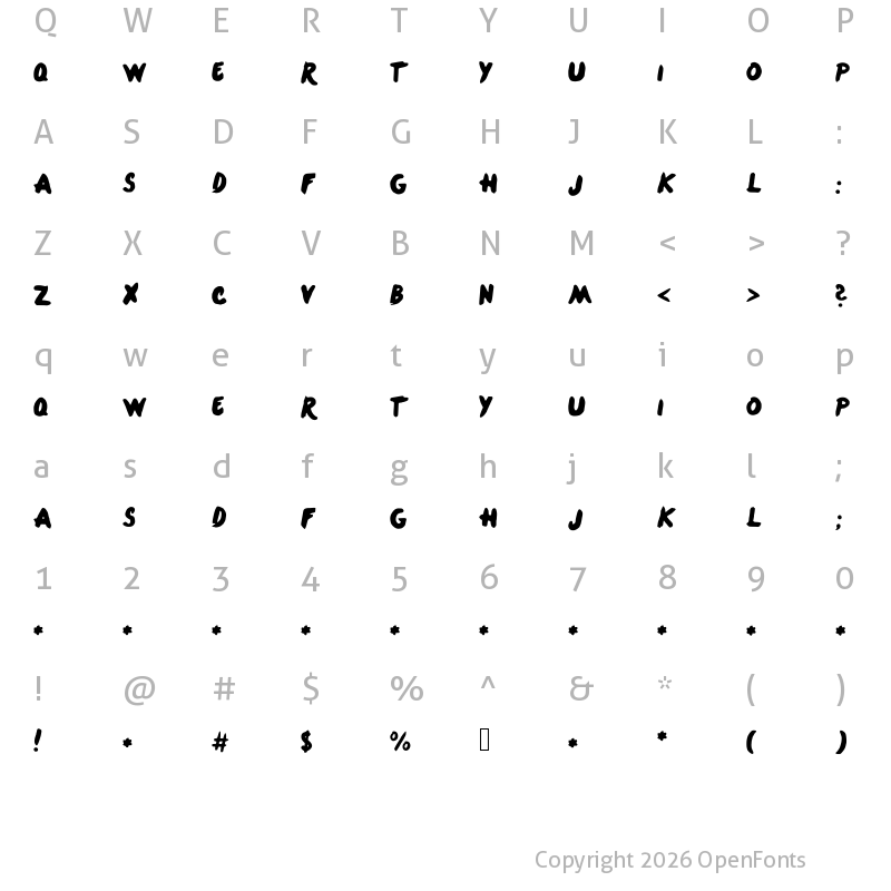 Character Map of OneDirection Medium