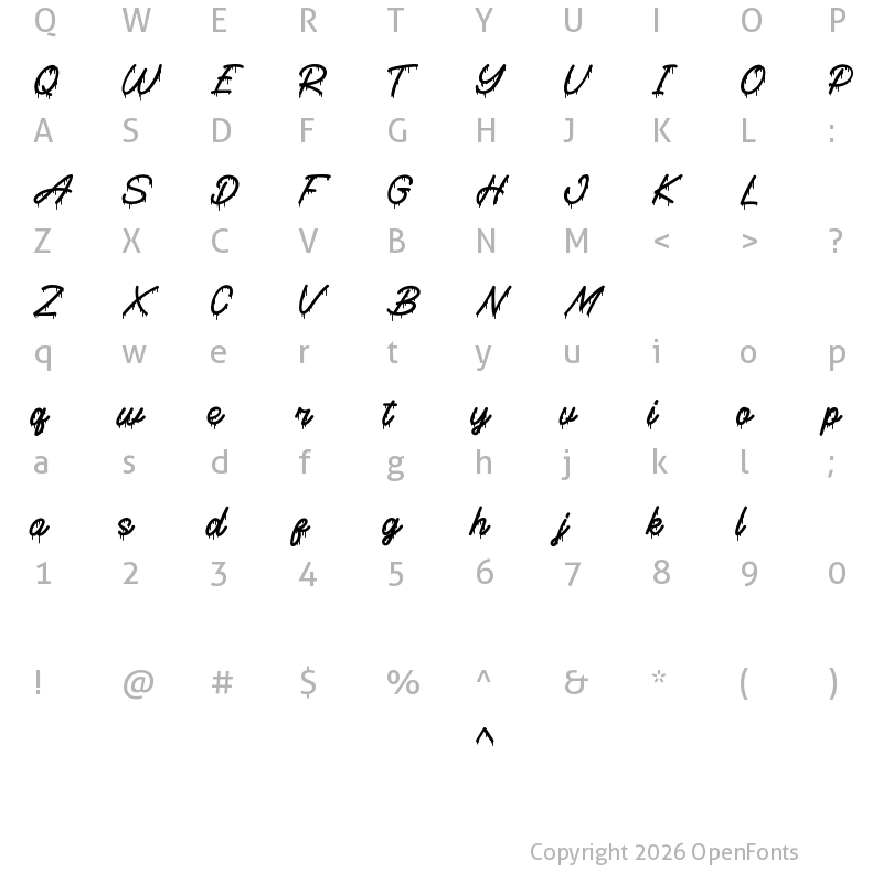Character Map of Onedrips Regular
