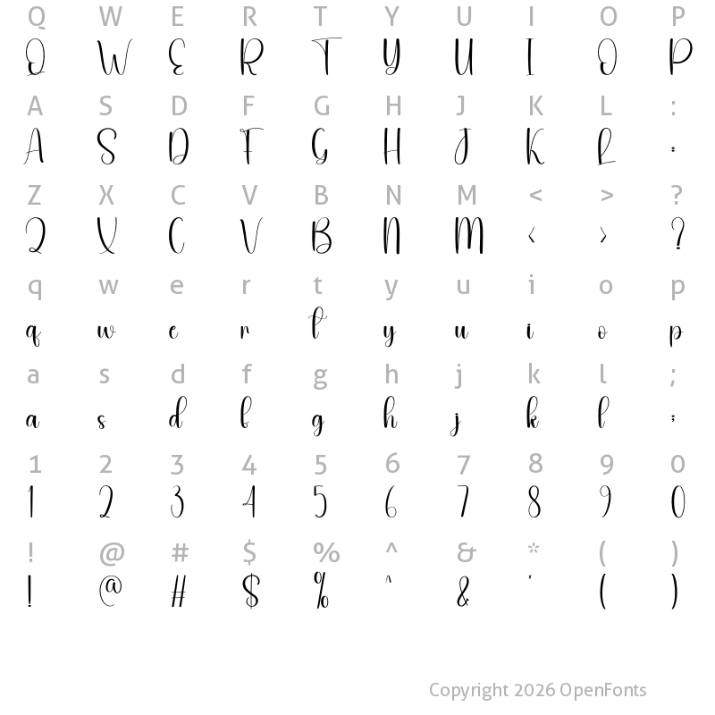 Character Map of Opening Regular