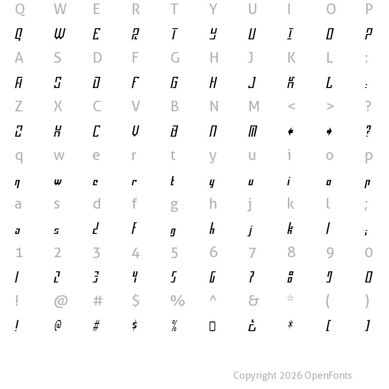 Character Map of Operational Amplifier Regular