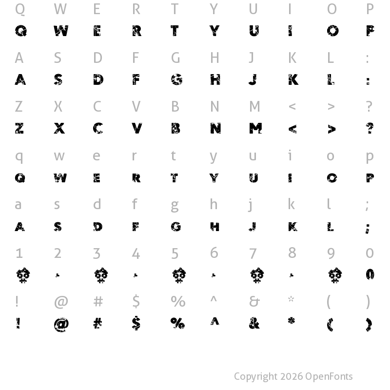 Character Map of Ordeal Eroded Regular