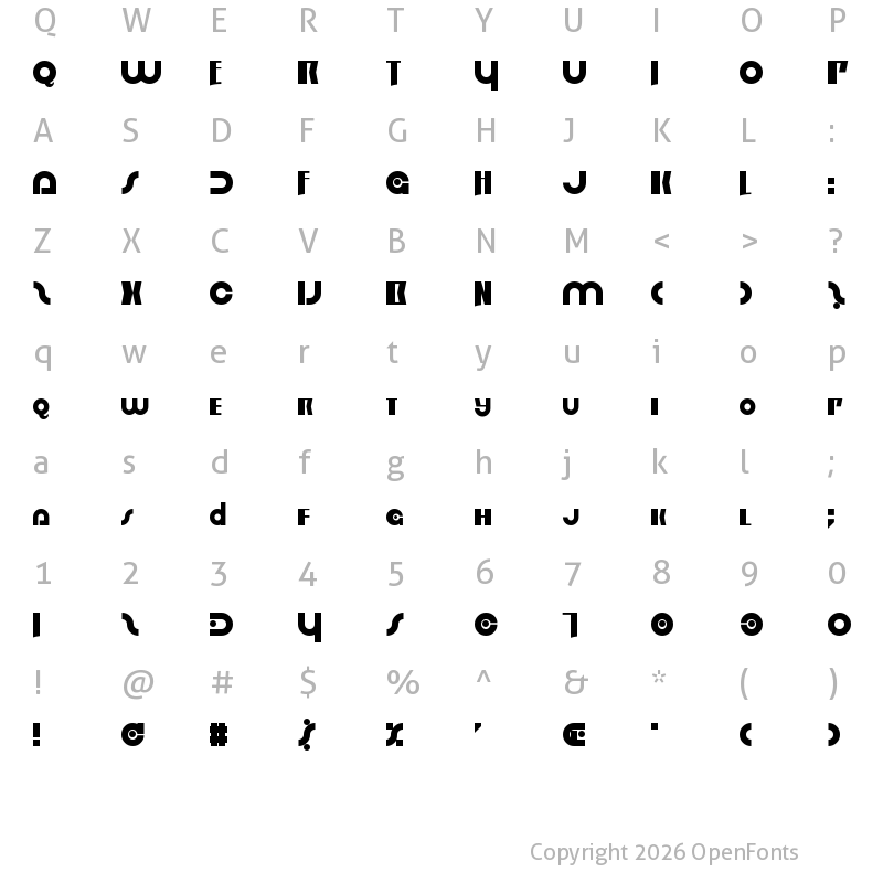 Character Map of Order in Chaos Regular