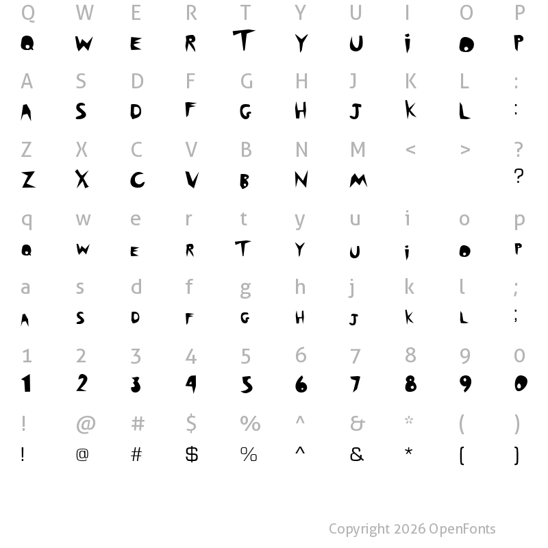 Character Map of outback outback