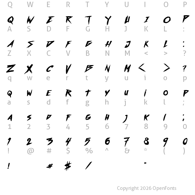 Character Map of outrun future Regular