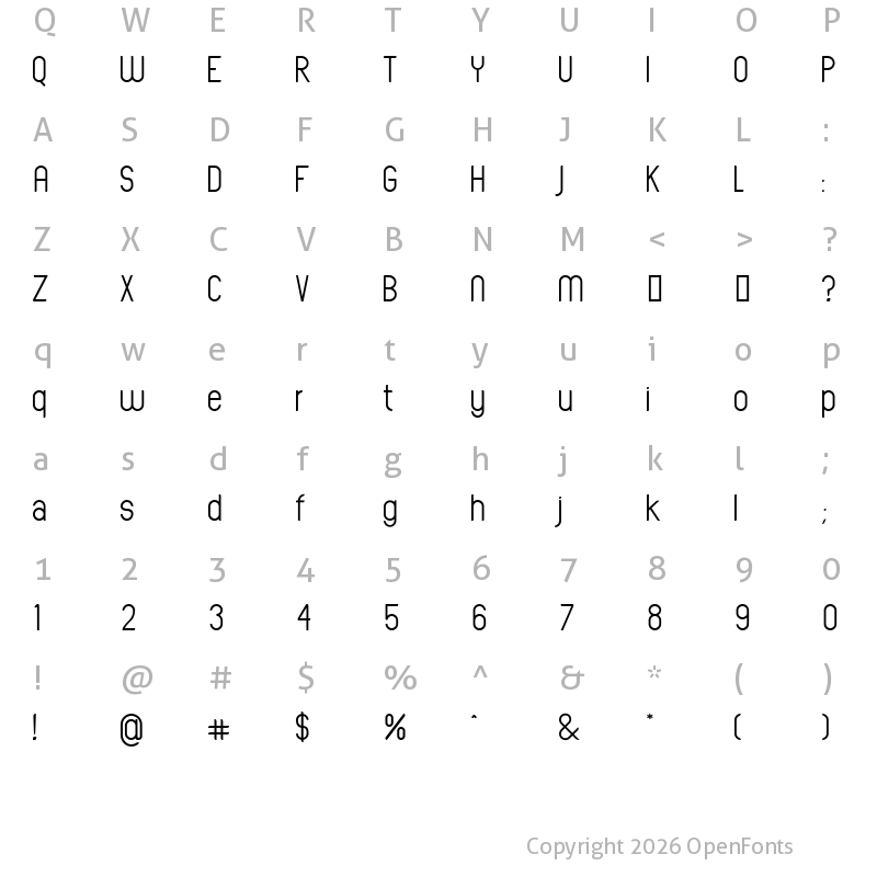 Character Map of Oval Track Regular