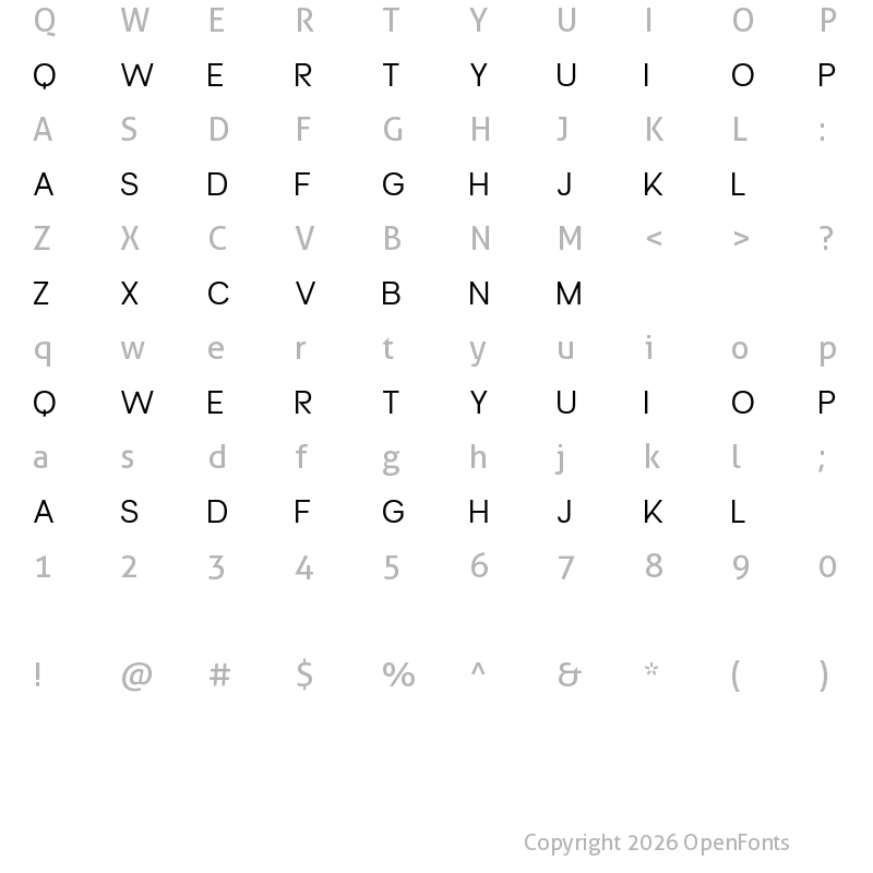 Character Map of Oversized Regular