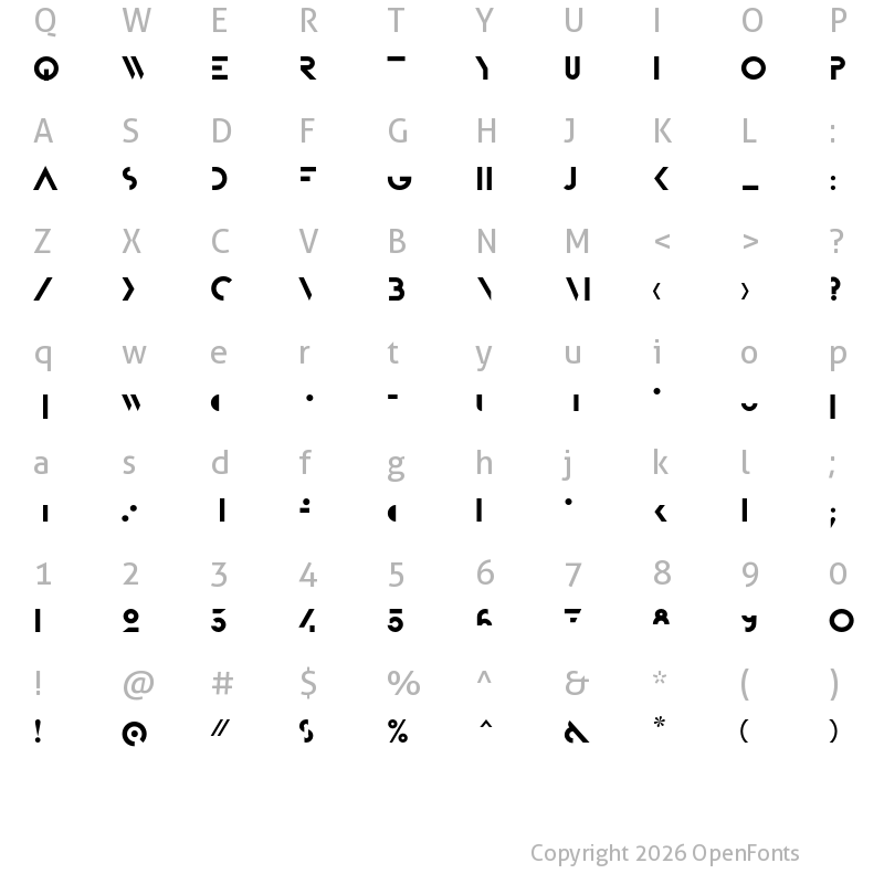 Character Map of P22 Bifur C