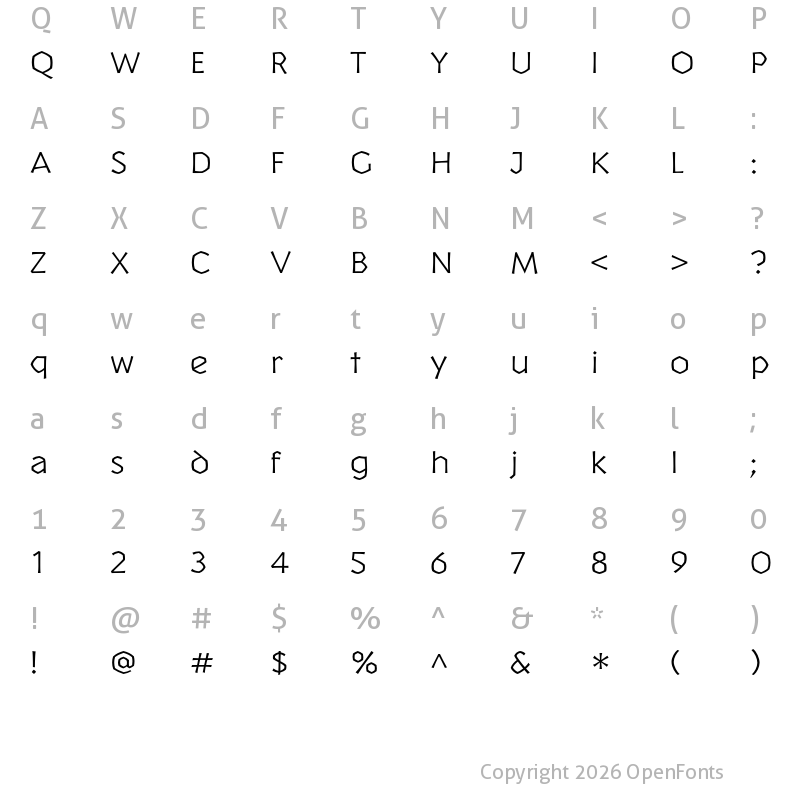 Character Map of P22 Yule Klein