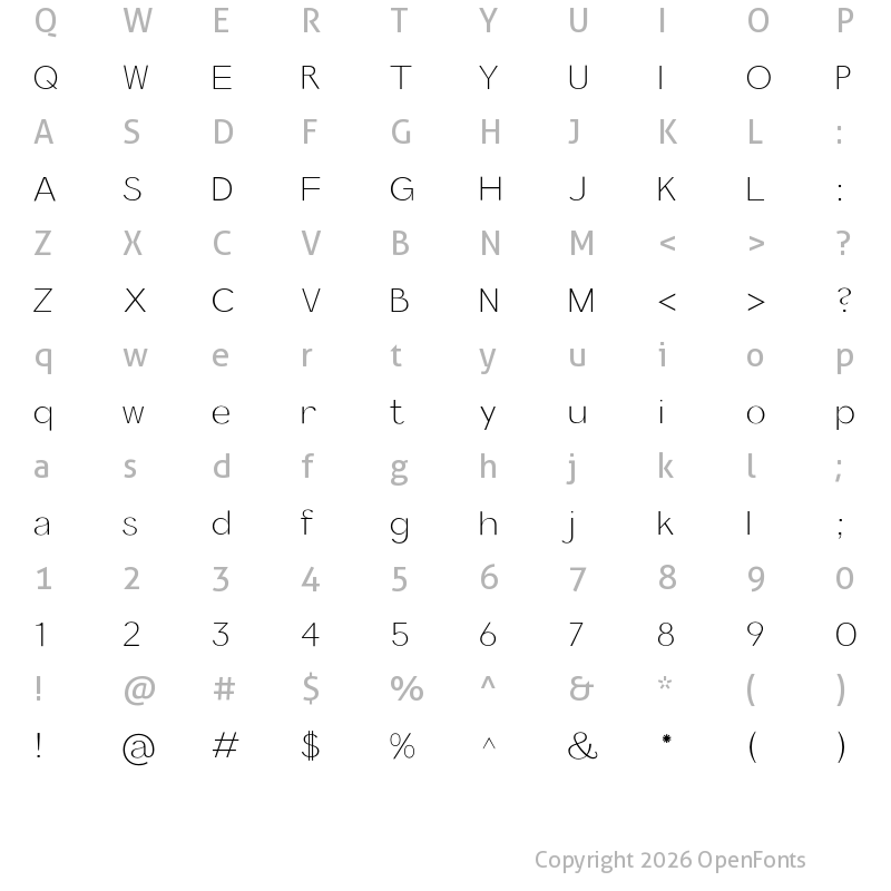 Character Map of Panamera Light