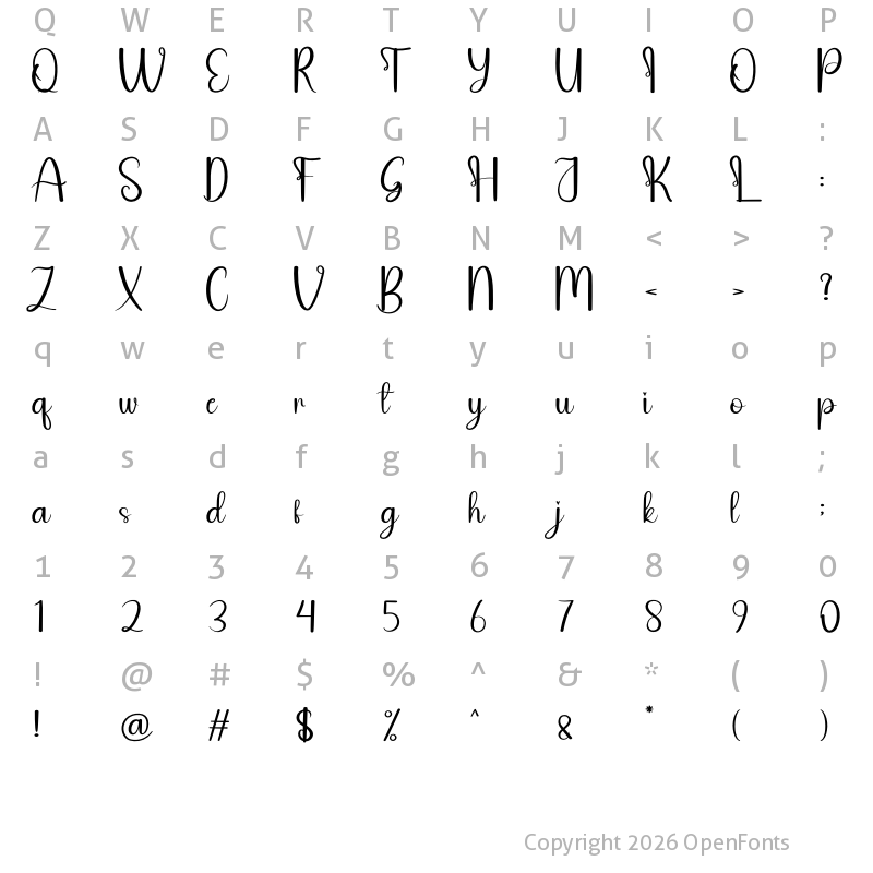 Character Map of Pandawa Regular