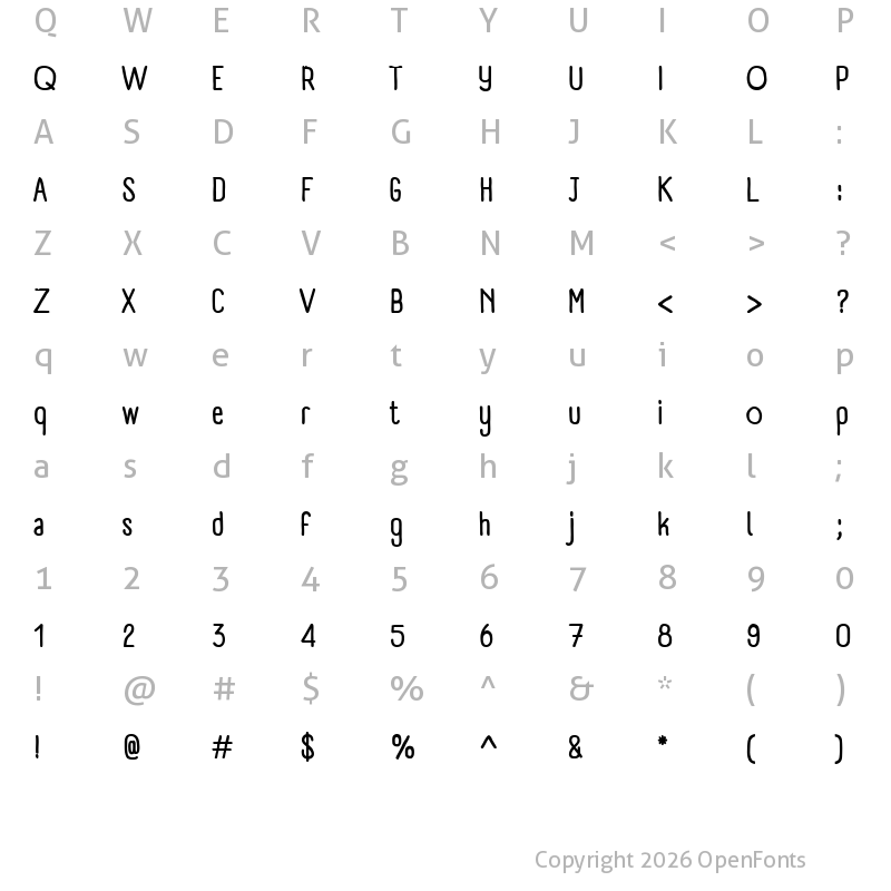 Character Map of Panforte Condensed Regular
