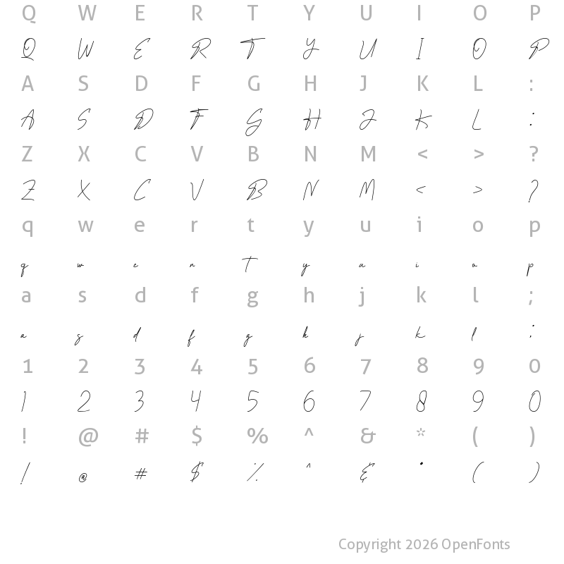 Character Map of Paradigma Signature Regular