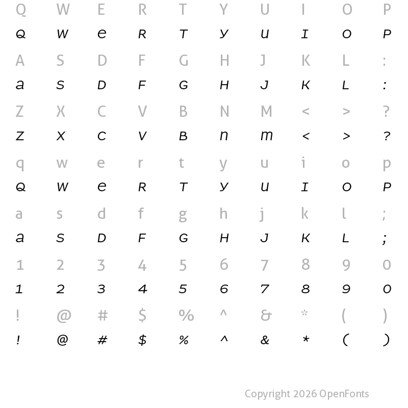 Character Map of Parity Sans Italic
