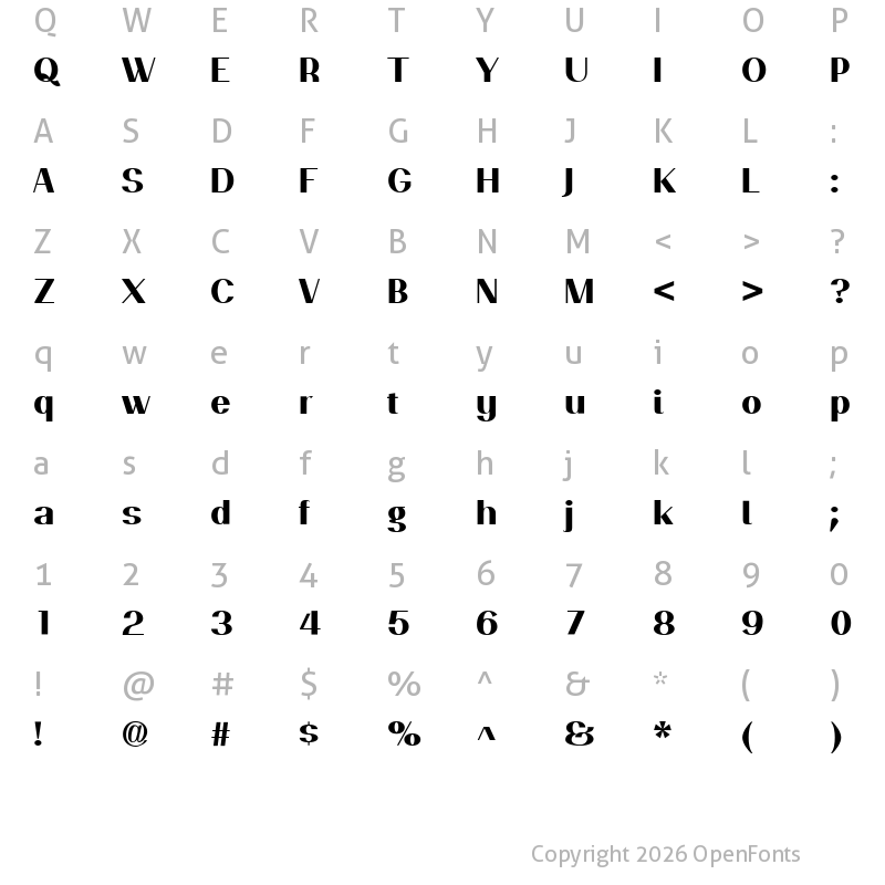 Character Map of PassionSansPDam Heavy