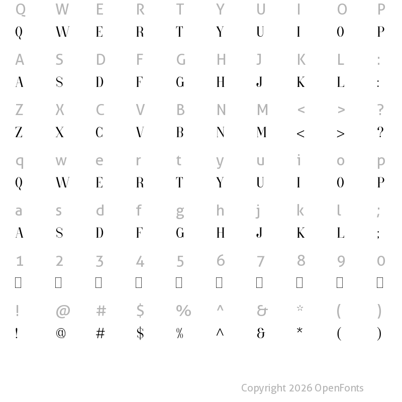 Character Map of Pati Demo