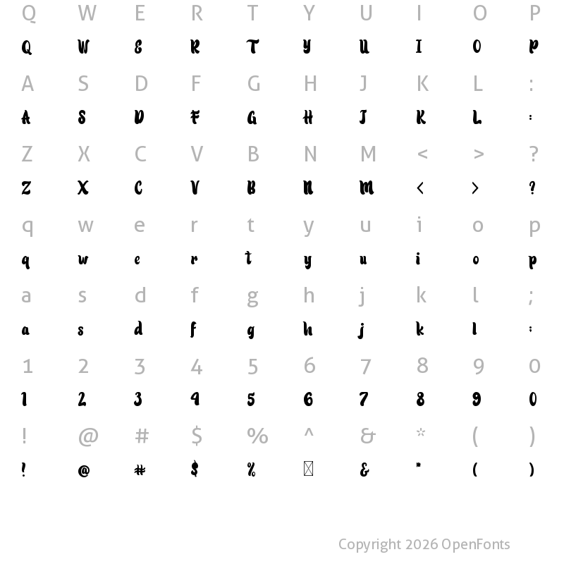 Character Map of Patric Zihva Regular