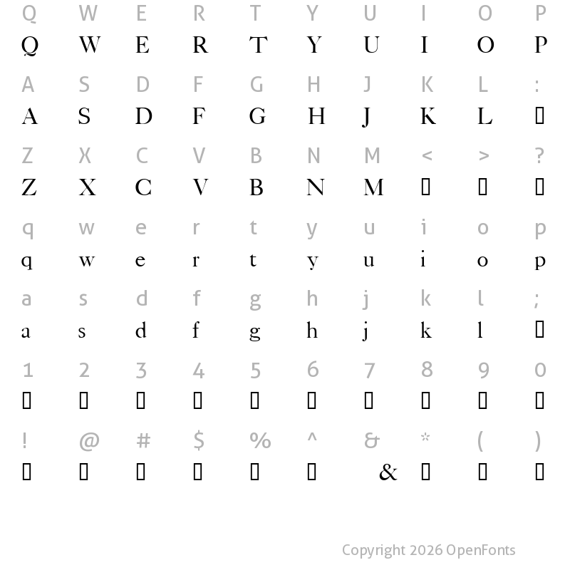 Character Map of Patrician? Regular