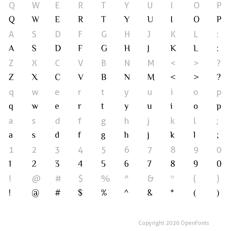 Character Map of Philosopher Regular